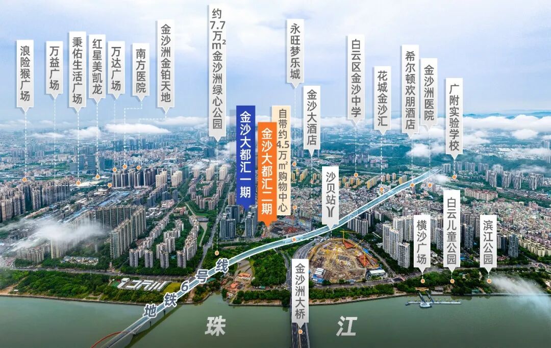 黄埔区、白云区在售产权公寓汇总+最新价格！