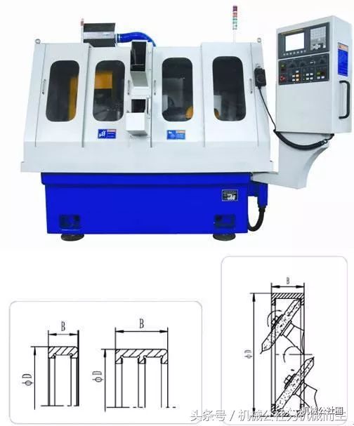 数控磨床