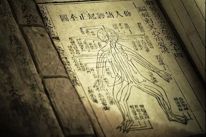 古法经络|导致经络堵塞的原因以及经络堵塞的表现！（必看）