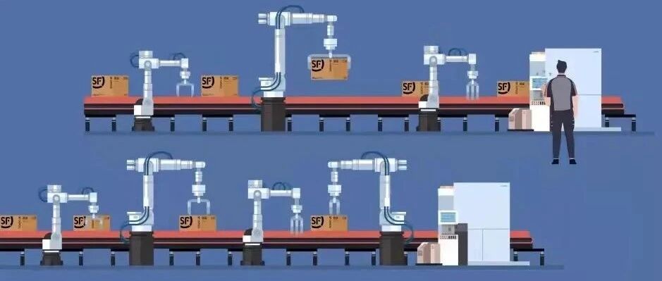 顺丰、中通、百世入围重磅榜单！