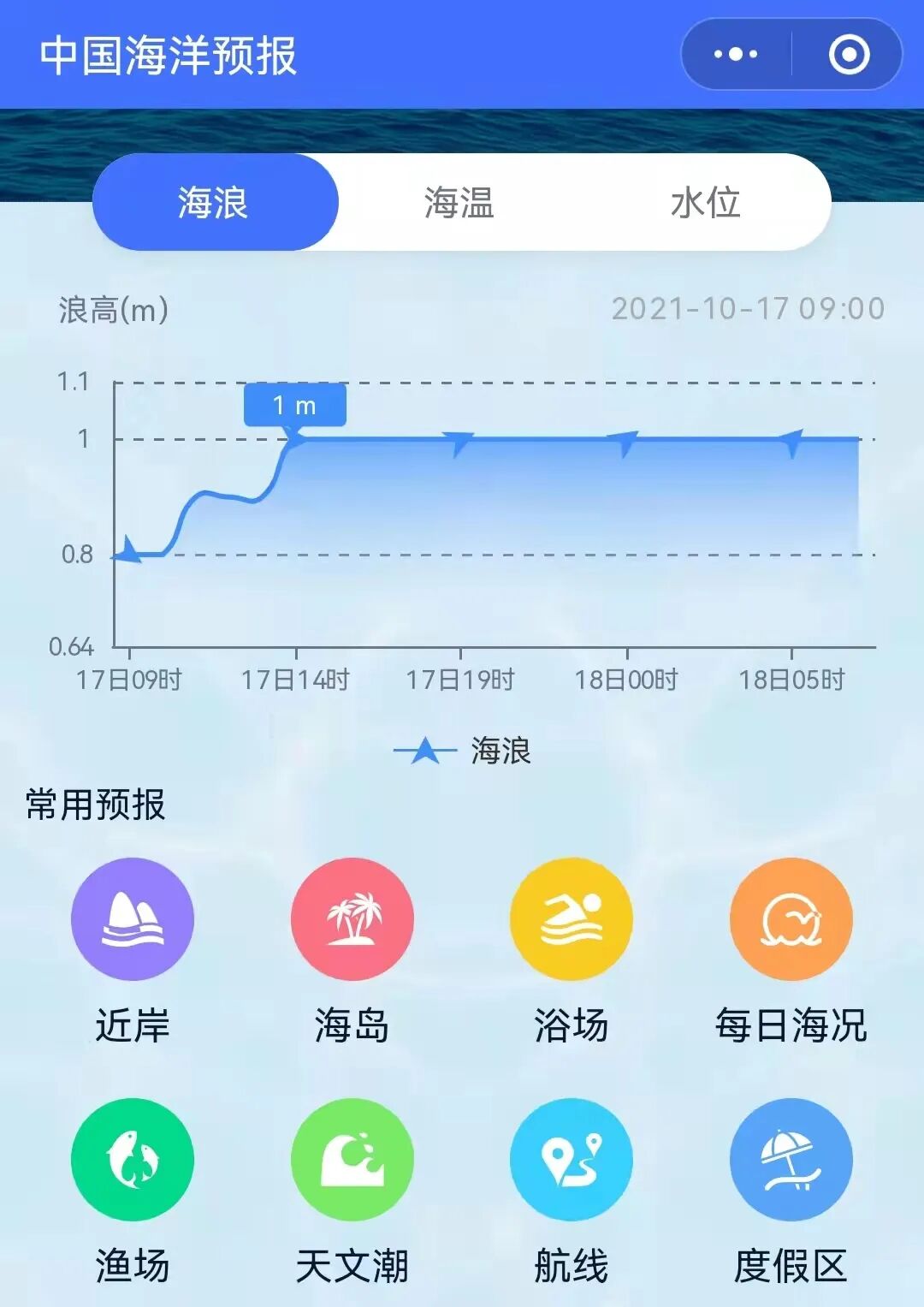 《海洋预报》|黄浦江感潮河段潮位预报精度提升研究