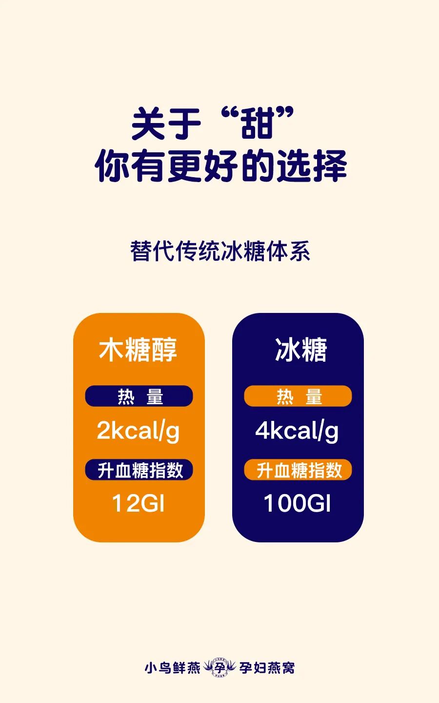 孕妇燕窝，孕妇燕窝品牌,孕妇吃燕窝,怀孕吃燕窝
