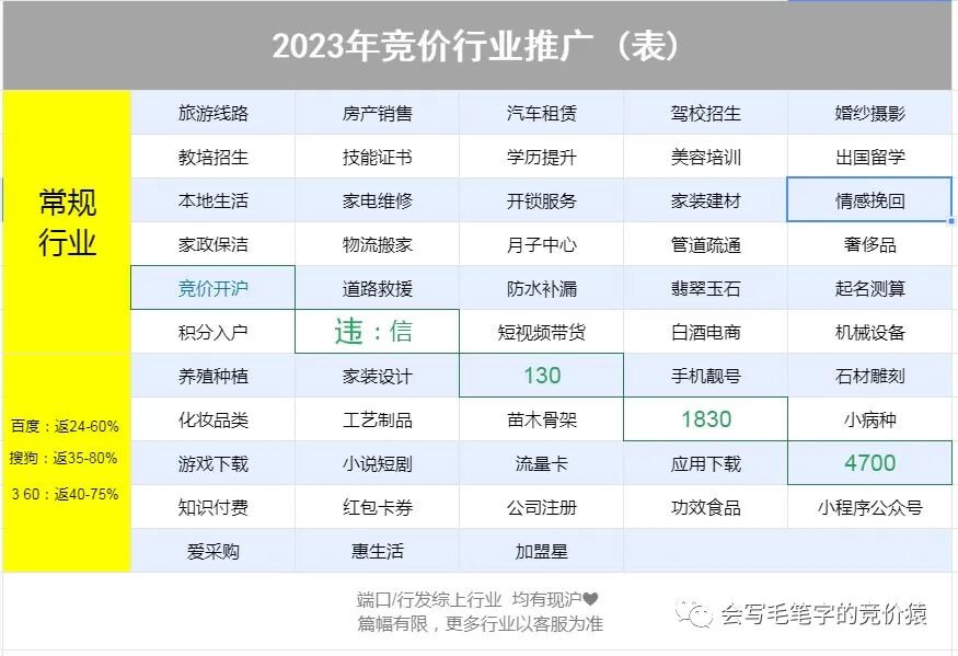 高校仪器竞价采购网_高校竞价网_高校网上竞价采购平台
