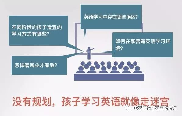 老花匠绘本花园 英语就要这么玩 从这节课 终结亲子英语启蒙的困惑 老花匠绘本花园临清馆 微信公众号文章阅读