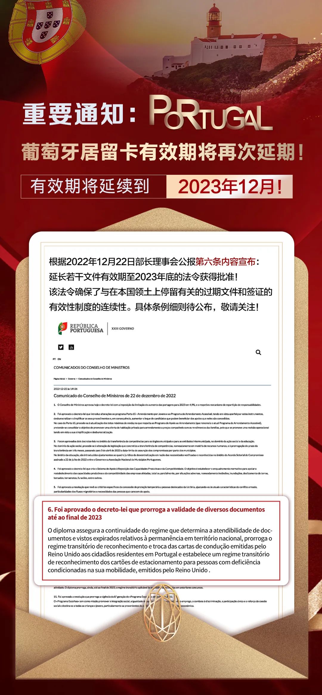 葡萄牙居留卡有效期将再次延长到2023年12月！