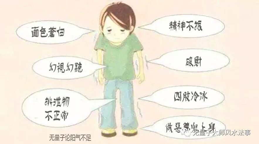 无量子：女人阳气不足怎么补，男人阳气不足怎么办