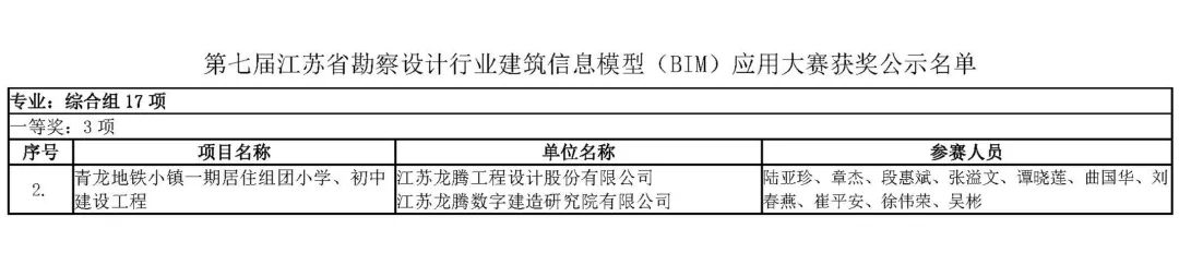 南京瓷砖企业名录_南京梅山地区企业名录_南京软件园 企业名录