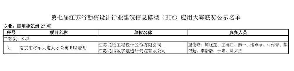 南京梅山地区企业名录_南京软件园 企业名录_南京瓷砖企业名录