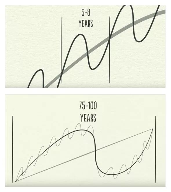 分红的计算公式_分红率计算公式_分红计算器