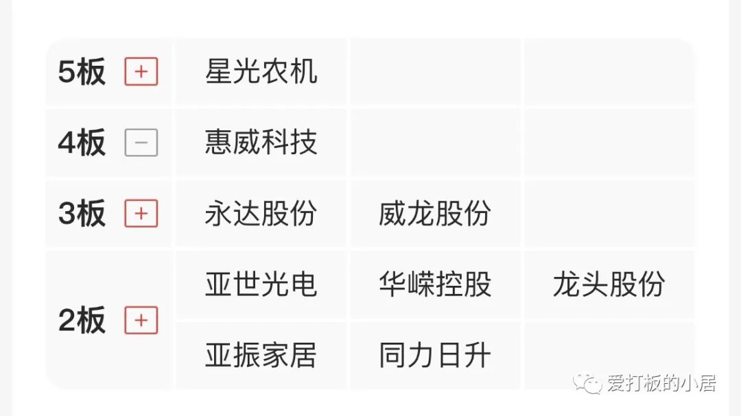 2024年06月26日 亚世光电股票