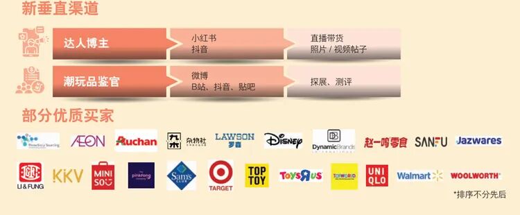 2026第38届国际玩具及潮玩（深圳）展览会