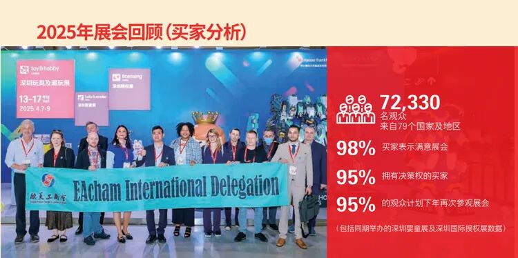 2026第38届国际玩具及潮玩（深圳）展览会