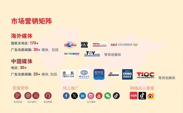 2026第38届国际玩具及潮玩（深圳）展览会