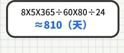 咱这点私事，联合国都关注