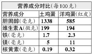 中央台致富节目有哪些_中央7套致富经_中央致富经是真的假的