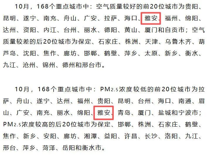 生态环境部发布！这两项排名雅安双上榜→