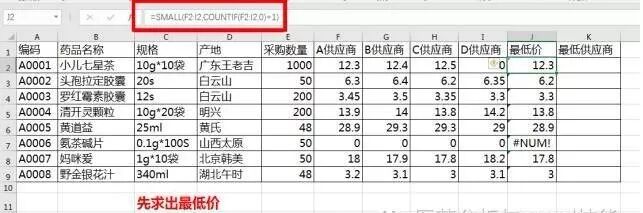 CPPM注册采购经理分享：采购日常怎么快速比价