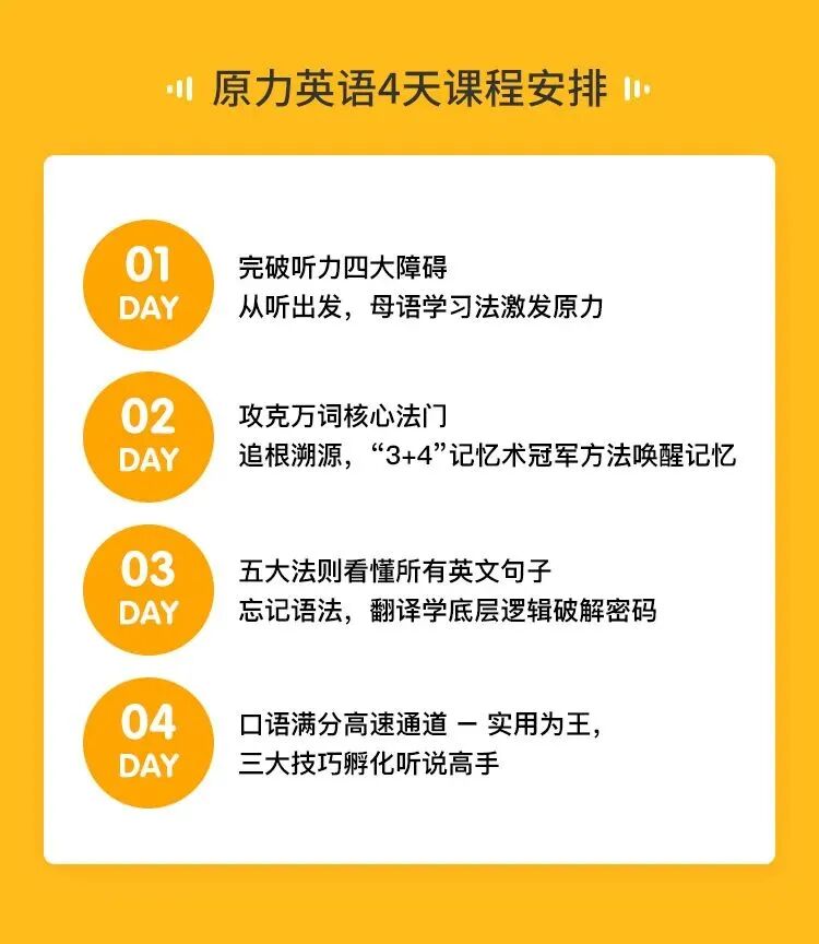 通知 英语学习交流群正式开放 扫码进 小g带你读外刊 微信公众号文章阅读 Wemp