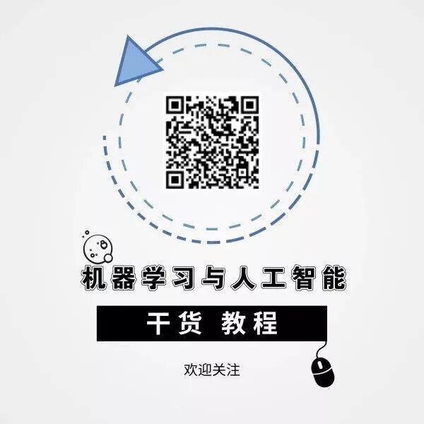 图像处理常用算法(基础)