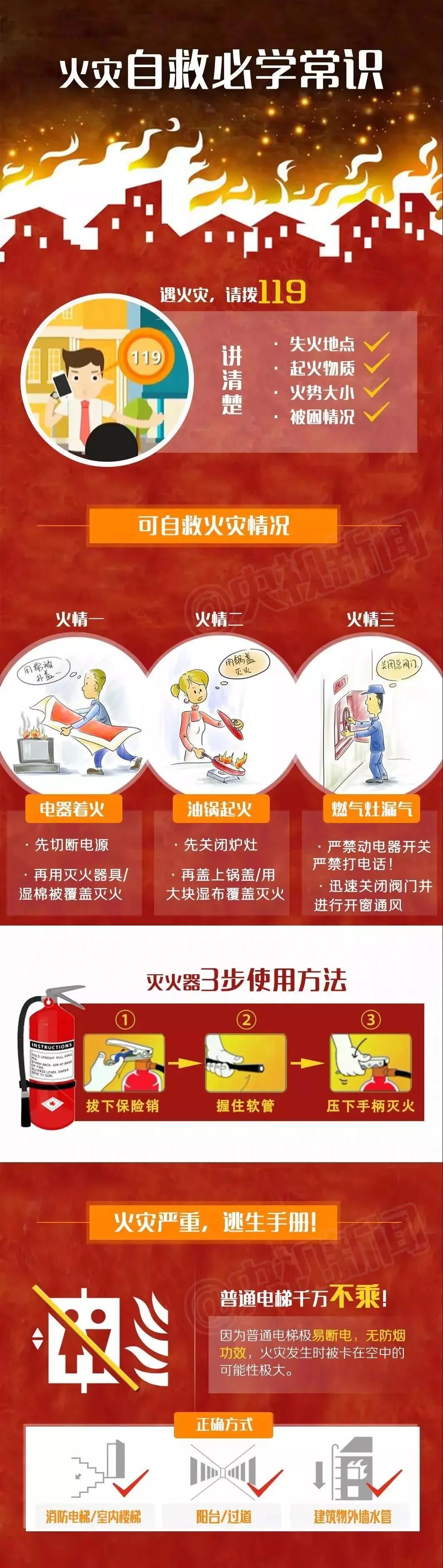 【5.12全国防灾减灾日】家庭防火需要每个人共同努力