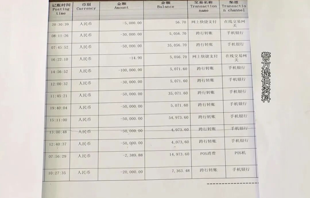梳理了资金流向，发现其中有一笔10万元转入了一家卖白酒的对公账户中。