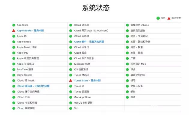 你有沒有遇到？Apple ID被要求重新輸入密碼仍不能登陸？ 科技 第4張