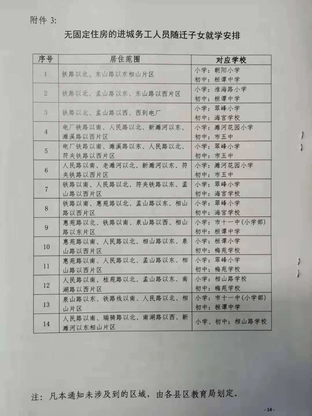 淮北主城区最新学区划分公布报名时间8月12日至14日