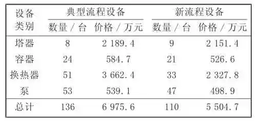 pagenumber_ebook=14,pagenumber_book=9 图片