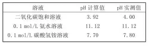pagenumber_ebook=12,pagenumber_book=7 图片