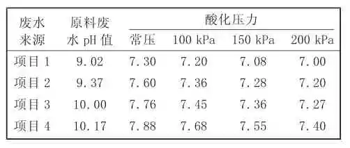 pagenumber_ebook=13,pagenumber_book=8 图片
