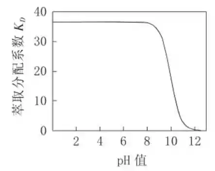 pagenumber_ebook=12,pagenumber_book=7 图片