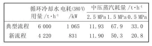 pagenumber_ebook=15,pagenumber_book=10 图片