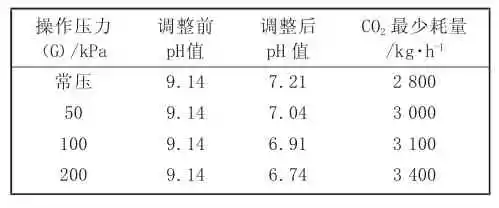 pagenumber_ebook=13,pagenumber_book=8 图片
