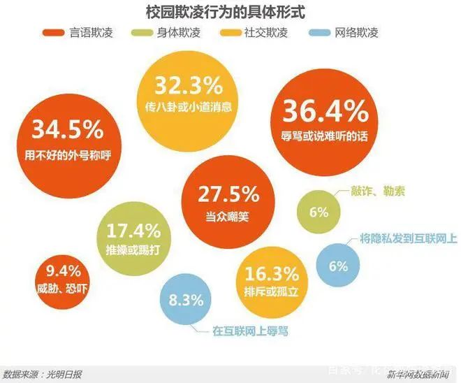 13岁少女遭残忍施暴10小时，视频疯传：背后阴暗真相，刺痛所有父母…