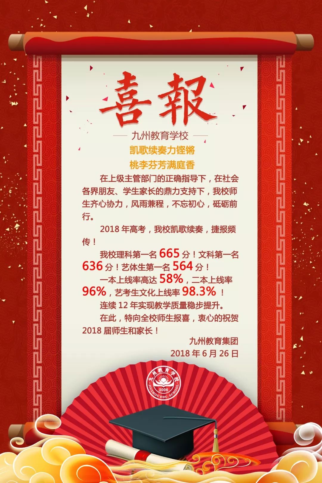 九州教育2018年高考喜报!