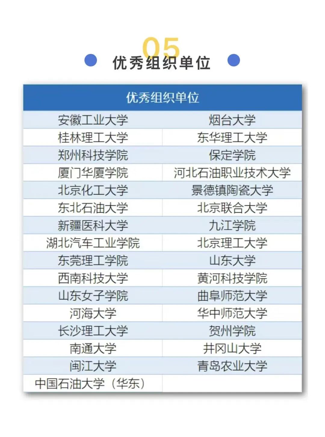 九江学院举办2026年世界知识产权日系列活动__九江学院举办2026年世界知识产权日系列活动