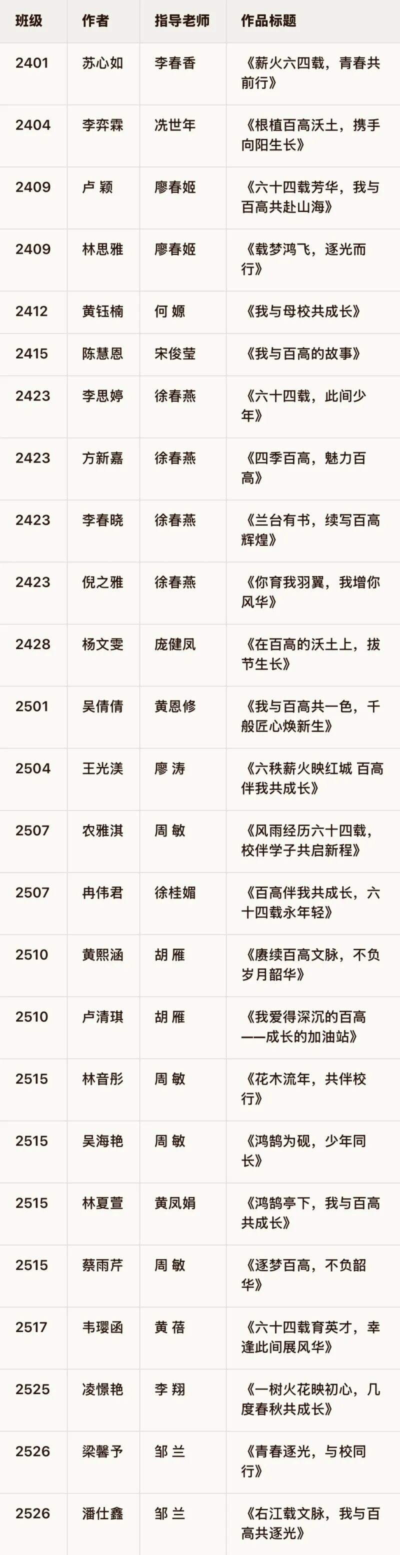 名单（新）.jpg