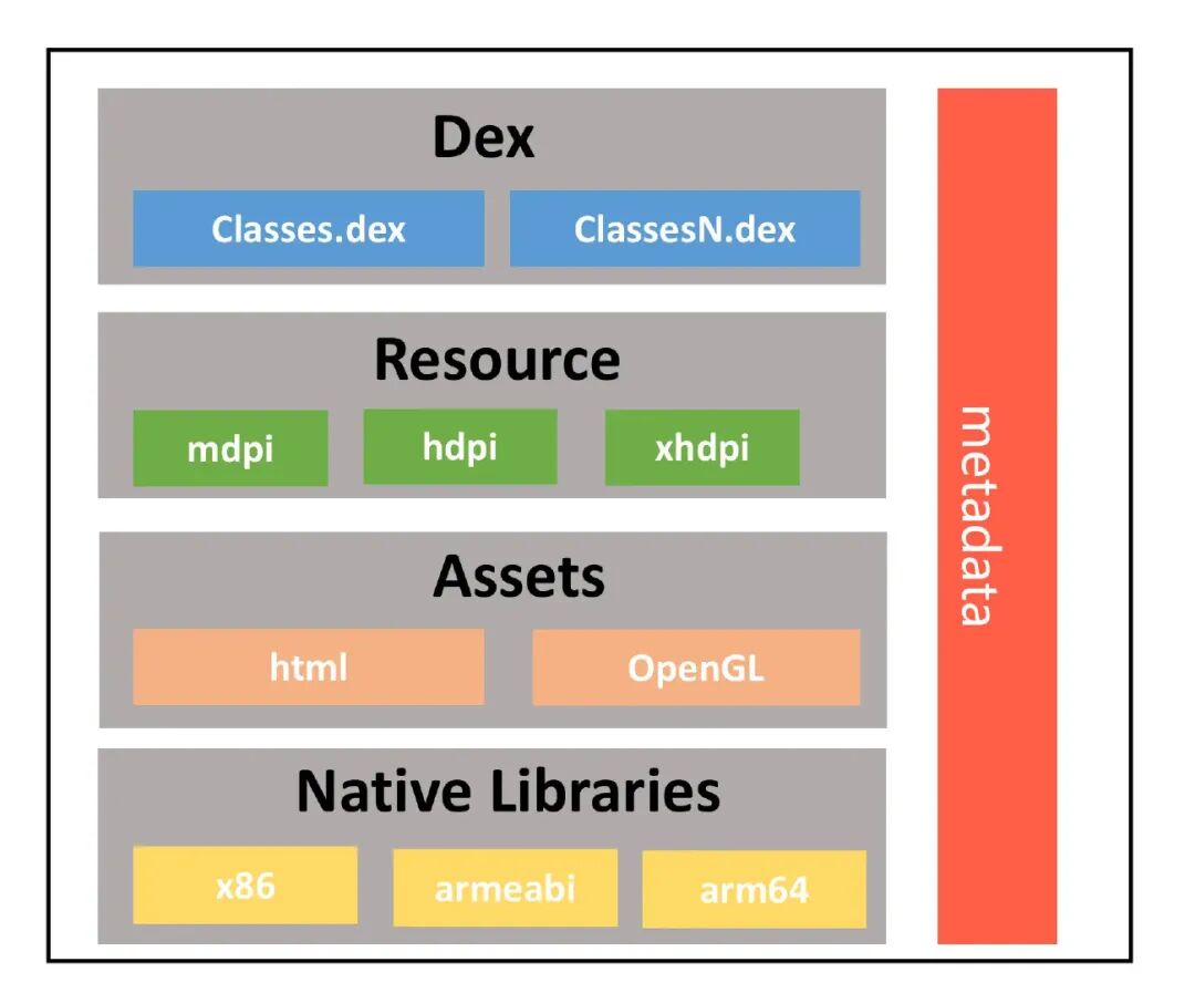 详细解析：如何通过APK文件手动下载Trust Wallet_详细解析：如何通过APK文件手动下载Trust Wallet_详细解析：如何通过APK文件手动下载Trust Wallet