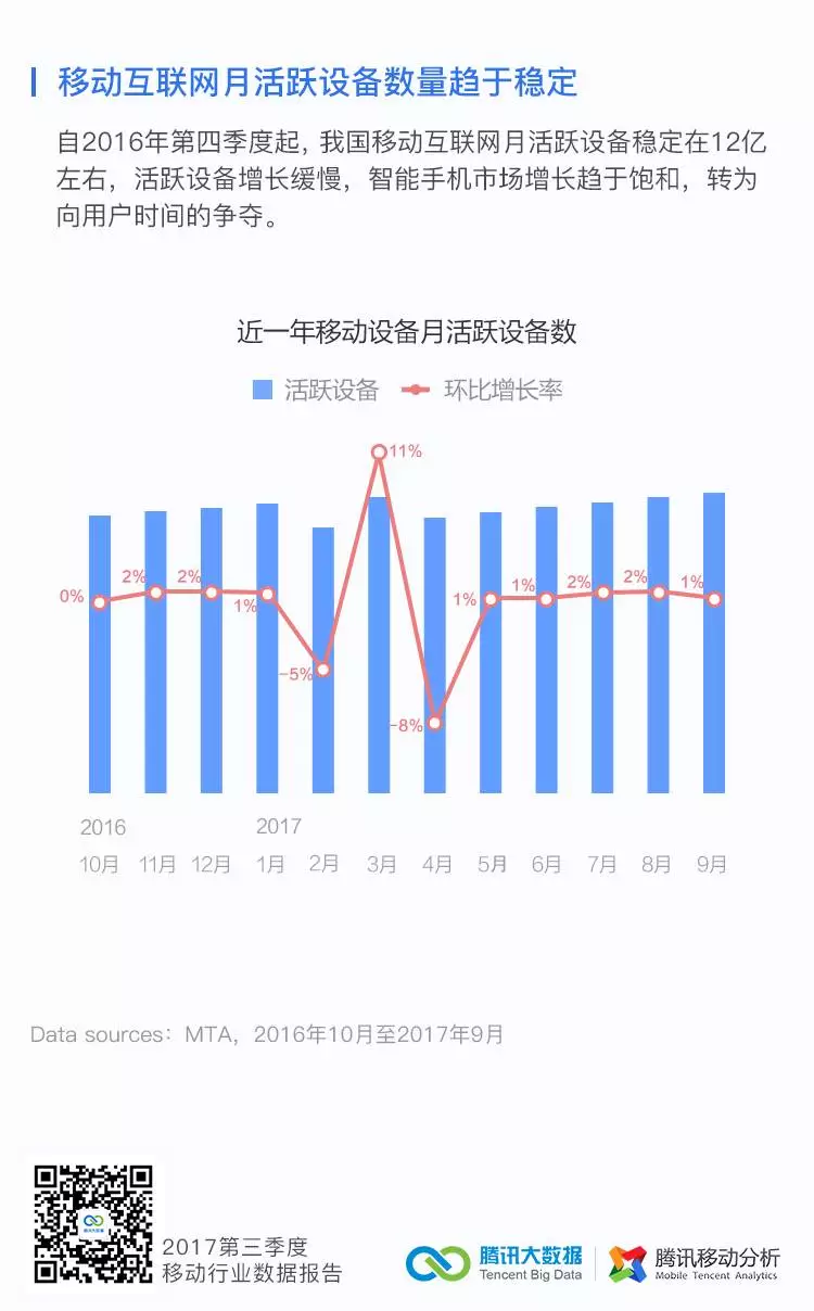 技術分享圖片