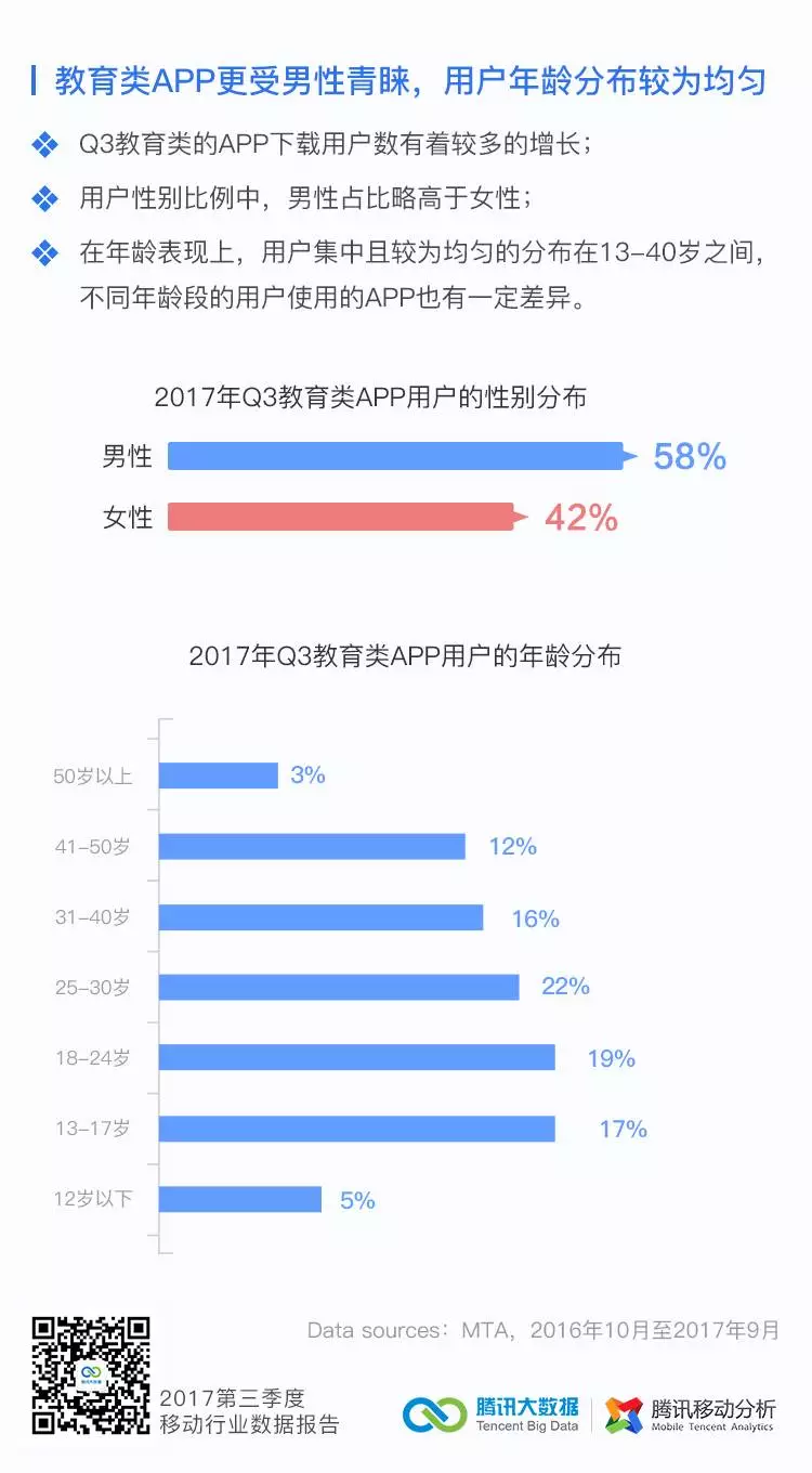 技術分享圖片