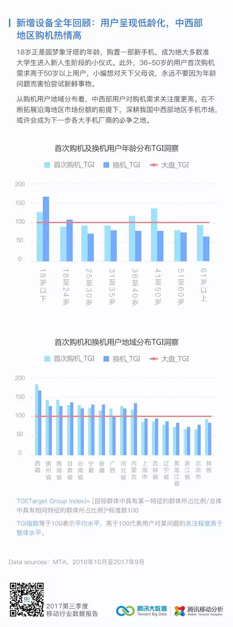 技術分享圖片