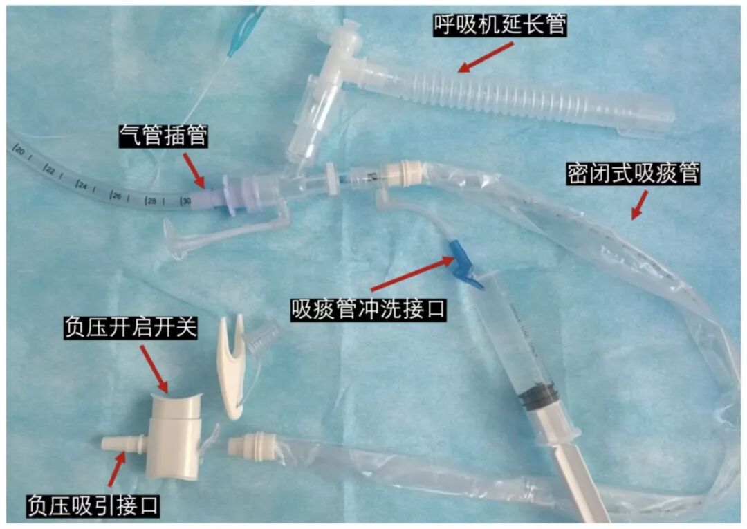 吸痰装置怎么连接【诊疗方案】新型冠状病毒感染重型及危重型患者呼吸治疗相关操作防护措施专家共识_https://www.jmylbn.com_新闻资讯_第10张