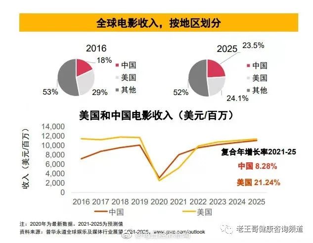 建湖天气预报15天查询建