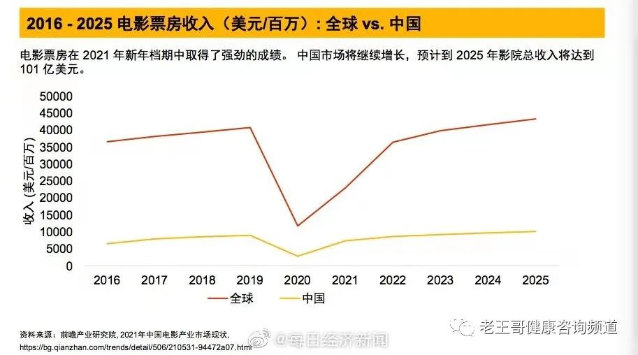 建湖天气预报15天查询建