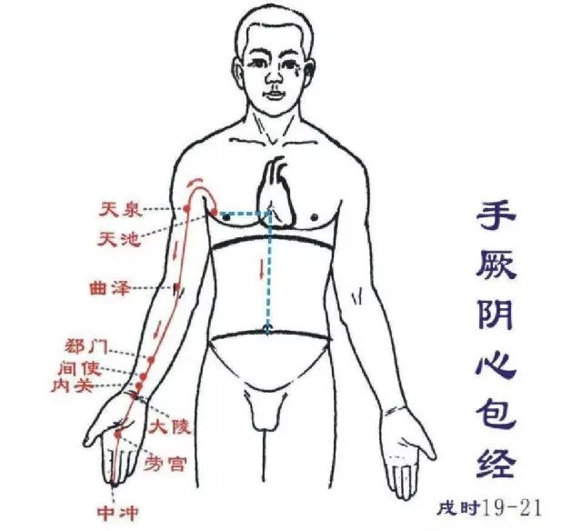 夏天养心妙法拍拍心包经和膻中穴