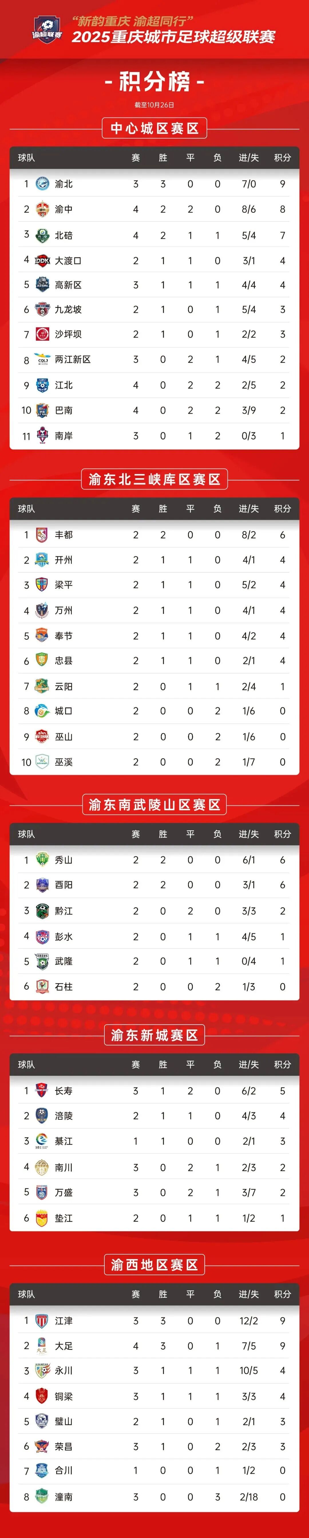 积分榜.jpg