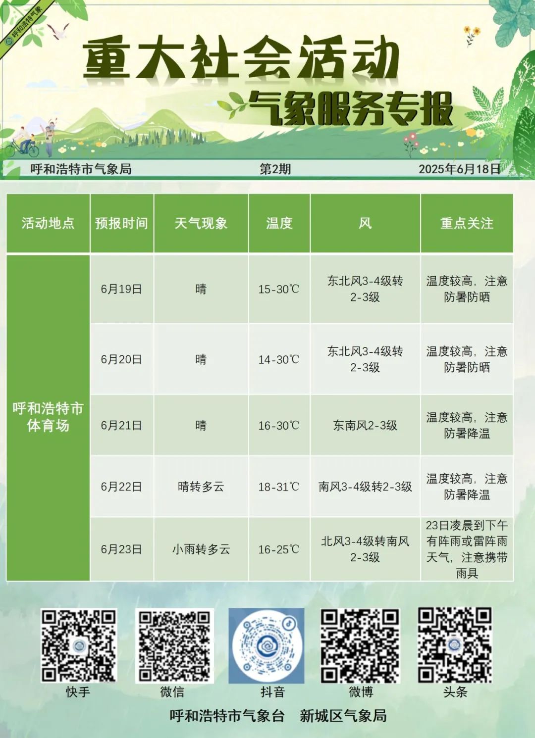 收藏码住！“歌游内蒙古”北疆文化活动季启动主题演出观演超全攻略来啦 第7张