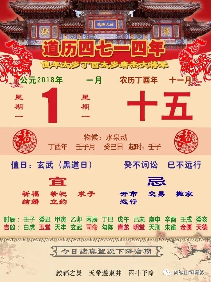 房子八个地方装修需要注重的风水