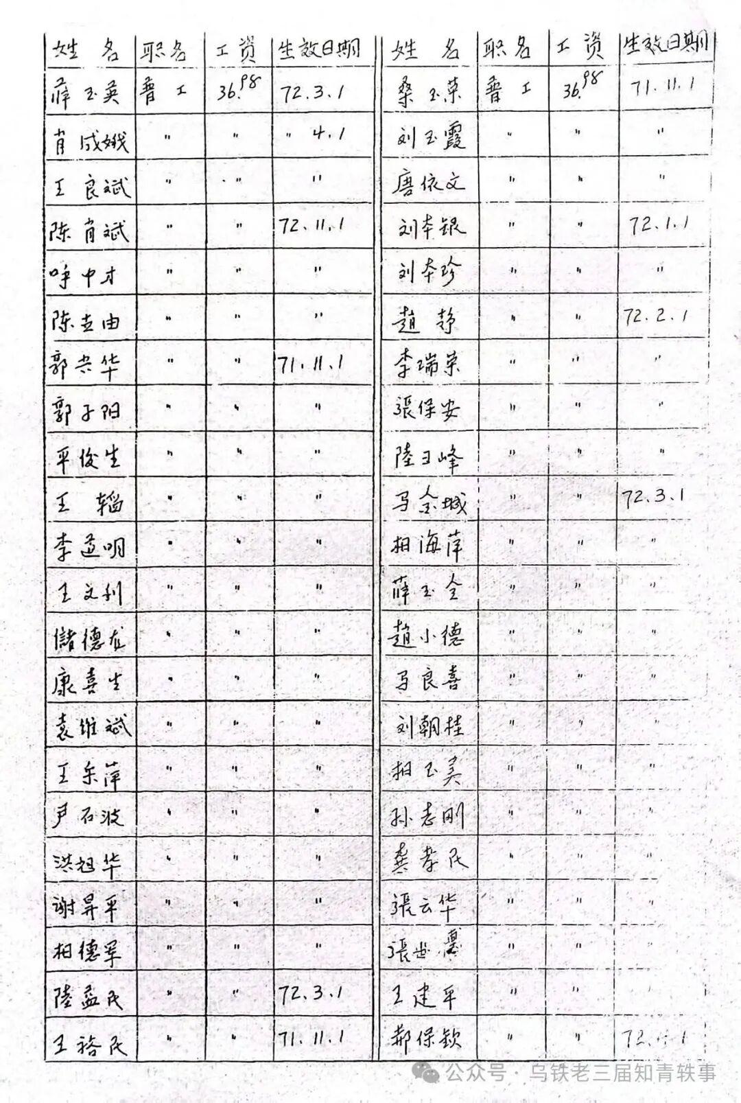 招工_招工最新招聘信息_招工网