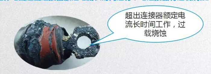 【汽车知识】新能源汽车高压连接器技术、设计及趋势的图13